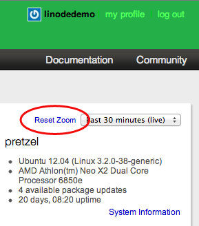 Linode Manager Longview reset zoom