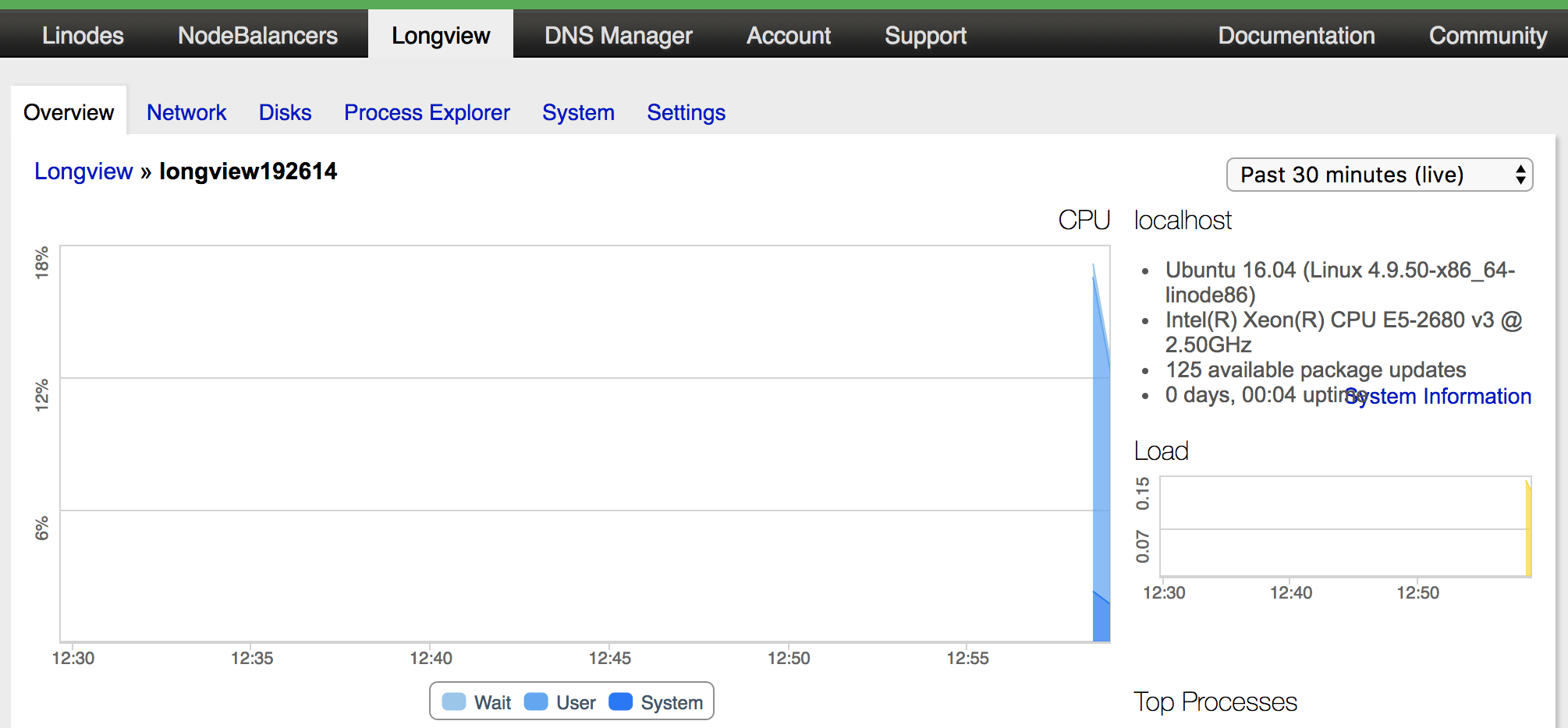 Linode Manager Longview data
